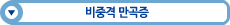비중격 만곡증