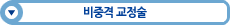 비중격 교정술